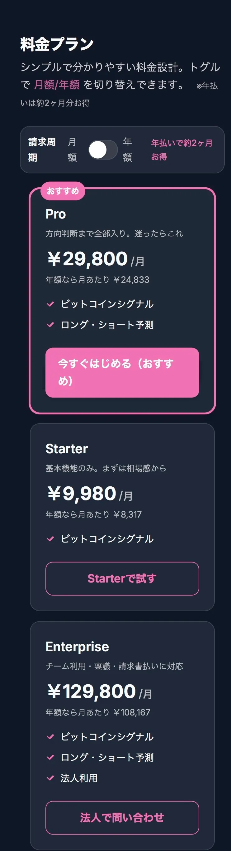 Step 1|MONEYSIGNAL の購入画面