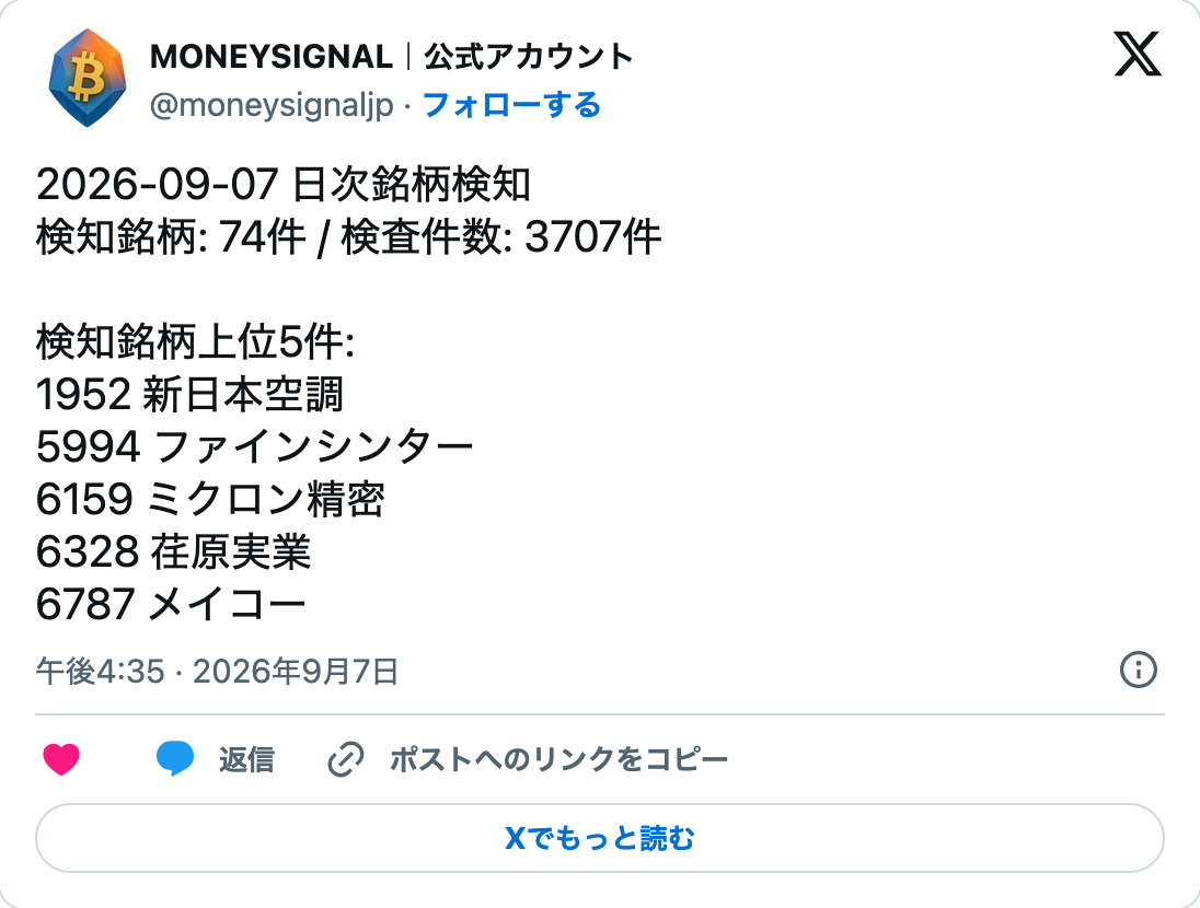 09/07 16:35 日本株のMONEYSIGNAL通知。原文を下に併記。