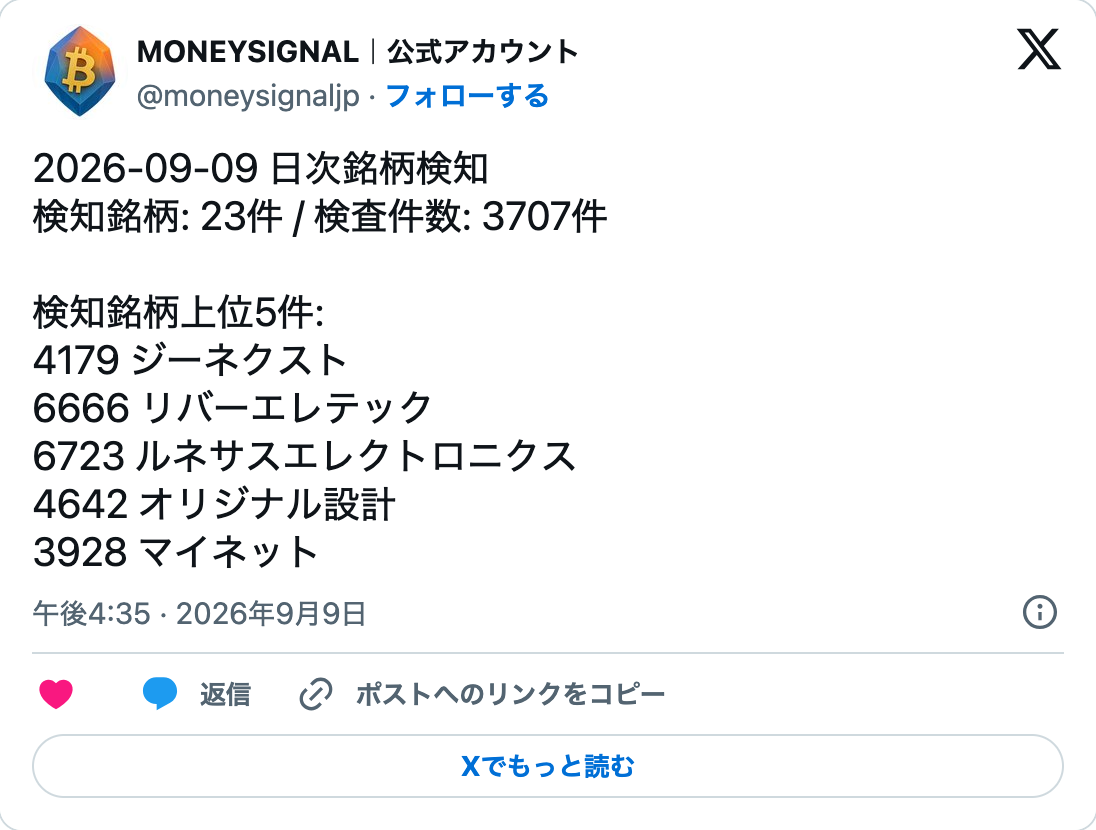 09/09 16:35 日本株のMONEYSIGNAL通知。原文を下に併記。