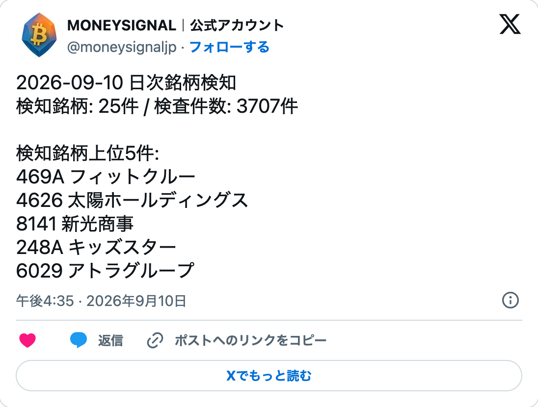 09/10 16:35 日本株のMONEYSIGNAL通知。原文を下に併記。