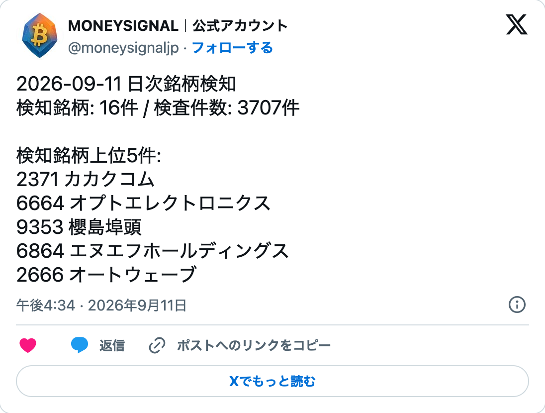09/11 16:34 日本株のMONEYSIGNAL通知。原文を下に併記。