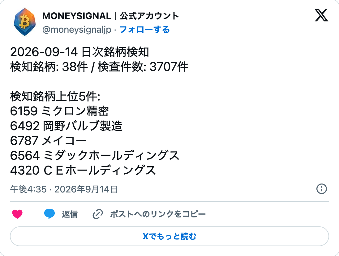 09/14 16:35 日本株のMONEYSIGNAL通知。原文を下に併記。