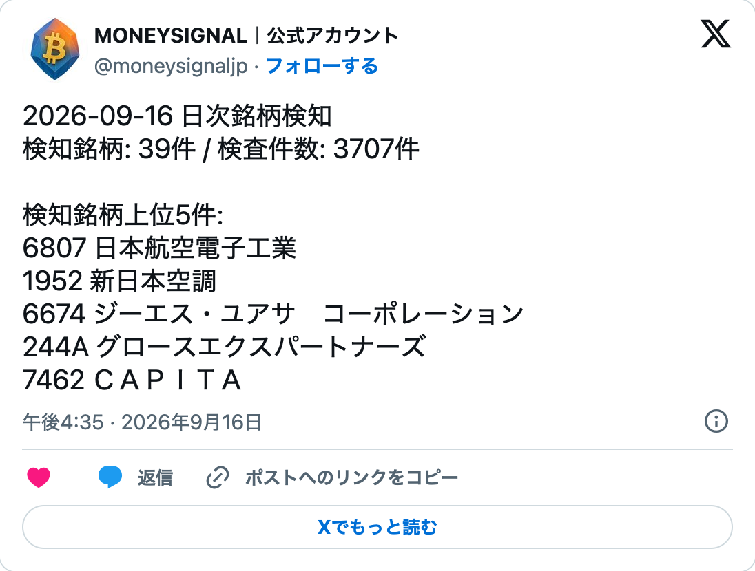 09/16 16:35 日本株のMONEYSIGNAL通知。原文を下に併記。