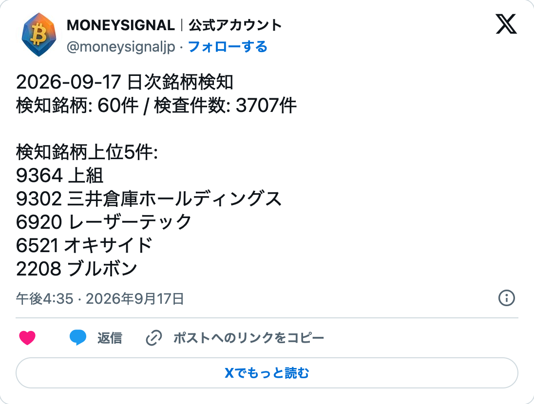 09/17 16:35 日本株のMONEYSIGNAL通知。原文を下に併記。