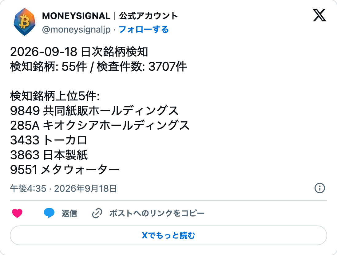 09/18 16:35 日本株のMONEYSIGNAL通知。原文を下に併記。