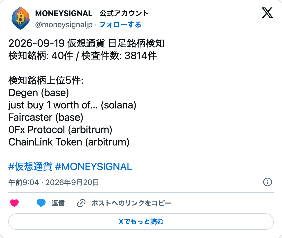 09/20 09:04 仮想通貨のMONEYSIGNAL通知。原文を下に併記。